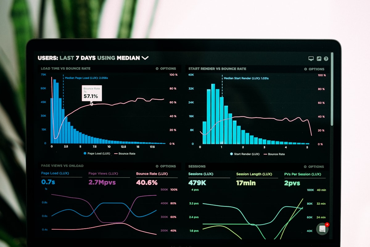 Dashboard de métricas y catálogo de productos